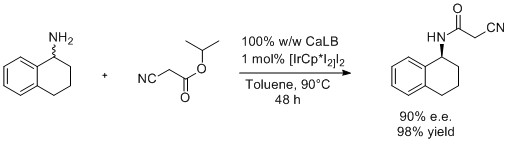 Chemical reaction scheme described in caption